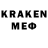 Codein напиток Lean (лин) Egor Kolyshkin